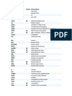 Abbreviation Nursing