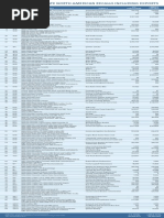 Download 010115 Running Recalls 84 by WXYZ-TV Channel 7 Detroit SN251460553 doc pdf