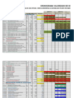 Cronog. de Avance de Obra Valorizado Ongoy (8 Meses)