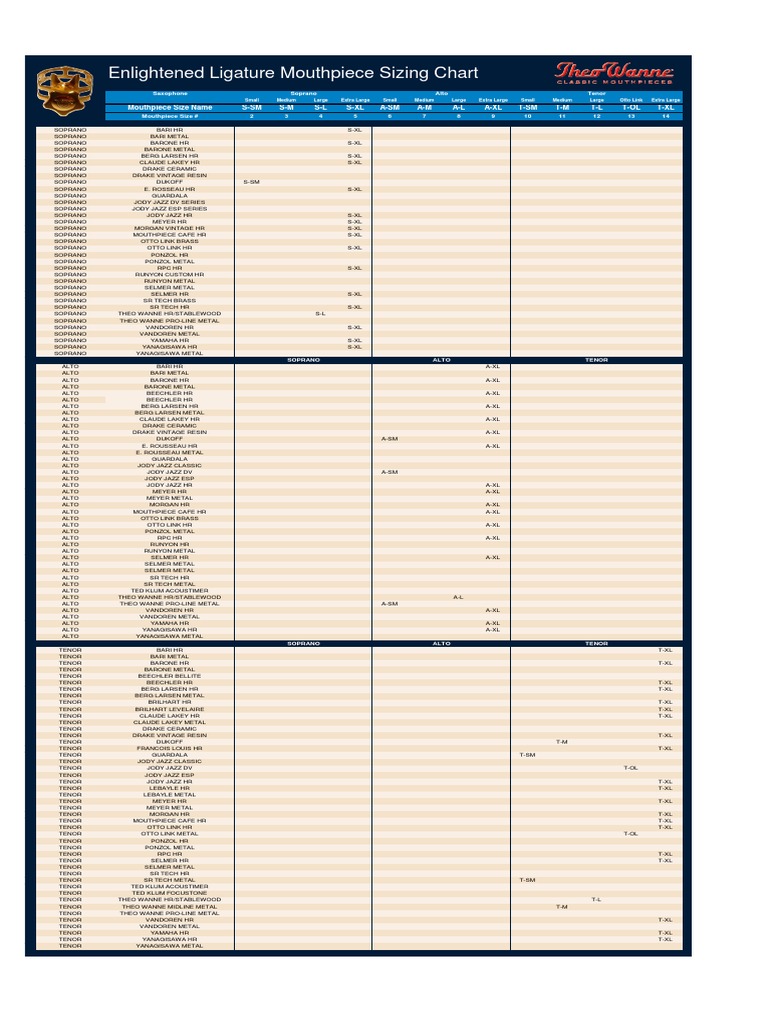 Enlightened Ligature Sizing Chart PDF Alto Saxophone Woodwind