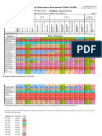 Phonological-Awareness-Assessment-Class-Profilereport Id-26-School-96-Year-2014-Class-36356 - 0 555802755637 2