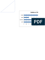 bar chart 1