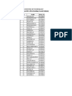 Scad Institue of Technology Girls' Hostel List 2013 - 2014 (Excluding Vacated Students)