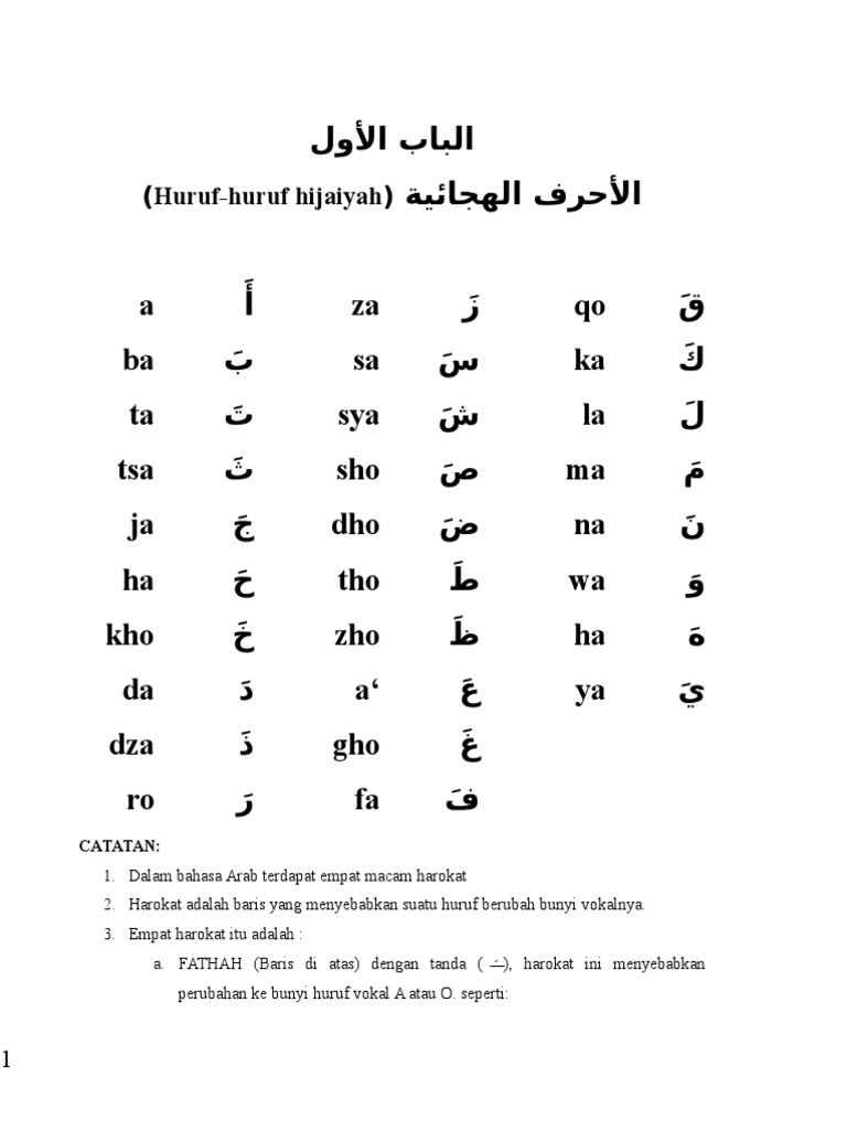 Tulisan Musholla Dalam Bahasa Arab Nasi