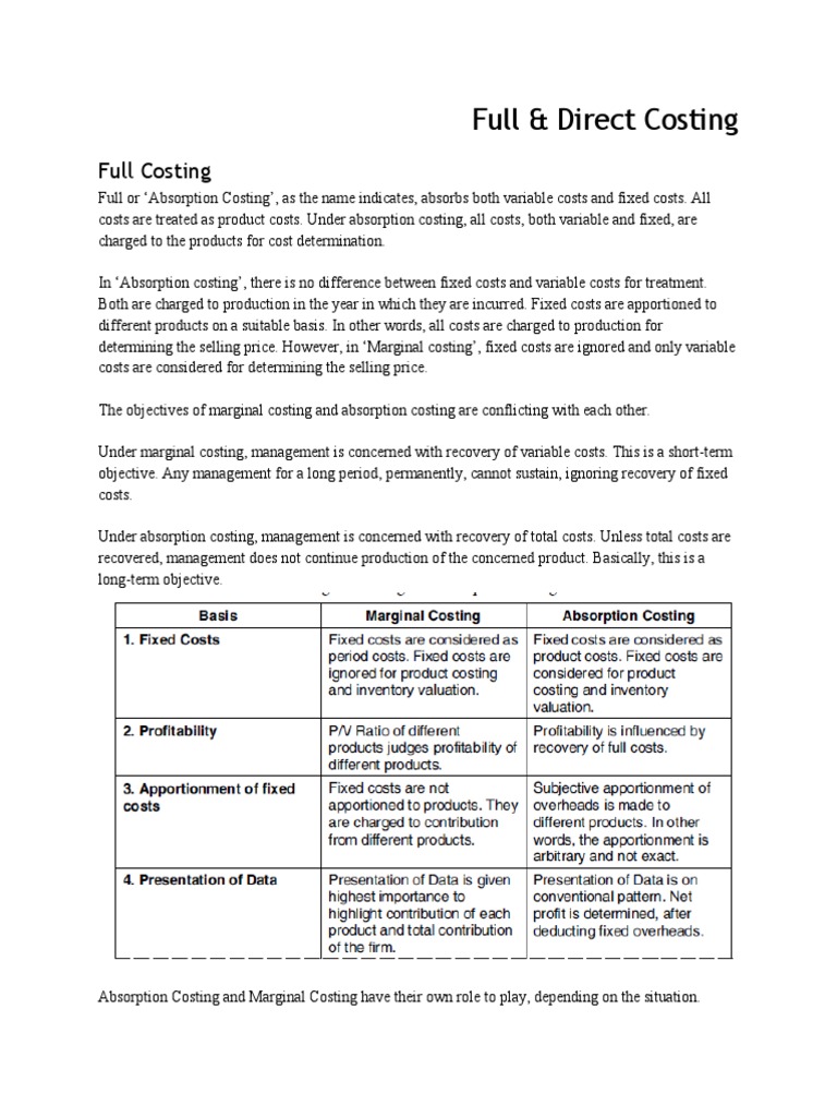 Full & Direct Costing | PDF