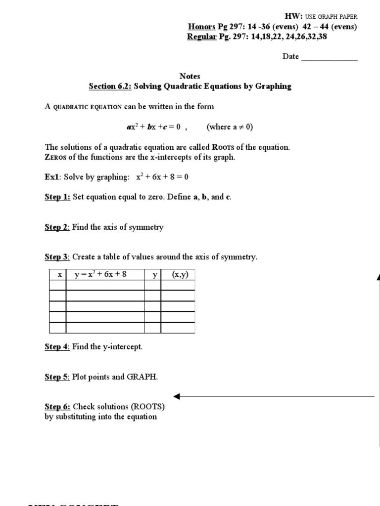6.2 Solving by Graphing | PDF