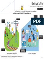 IET Poster Electrical Safety PDF