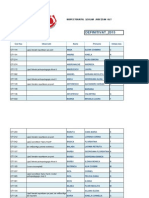 Definitivat 2015 Isj-olt