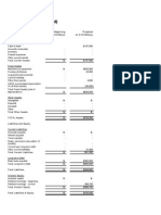 Balance Sheet (Projected) : Ankur