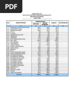 Download Rekapitulasi Daftar Pulau by Indonesia SN2515101 doc pdf