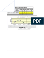 temperaturas_P3531