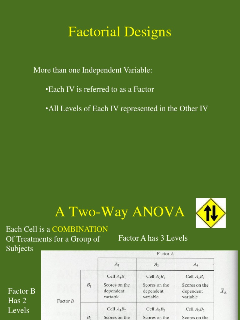 Factorial Designs 02 | PDF | Analysis Of Variance | Errors And Residuals