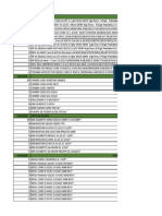 Inventario en Excel con fórmulas complejas 