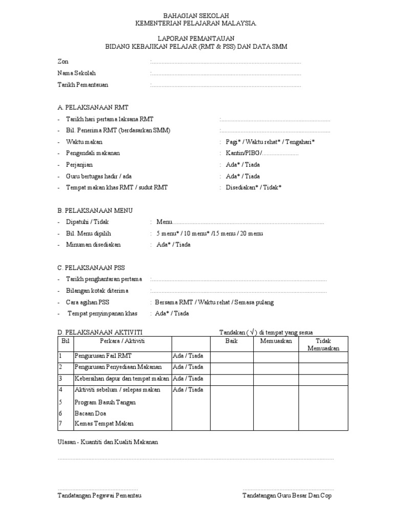 Laporan Pemantauan RMT Sekolah | PDF