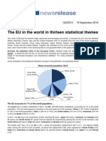 The EU in the world in 13 statistical themes