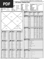 VedicReport1-3-20154-01-09PM