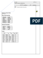 Base Plate Design Calculation Sheet