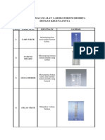 Alat Alat Praktikum Kimia