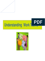Understanding Work Teams G