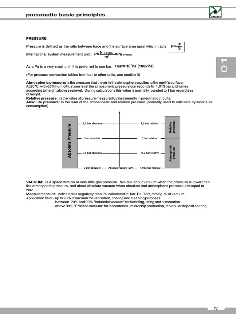 Basic Principles | PDF | Language Arts & Discipline | Home & Garden
