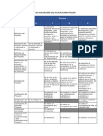 Matriz de Evaluacion Acta de Constitucion y Plan de Proyecto