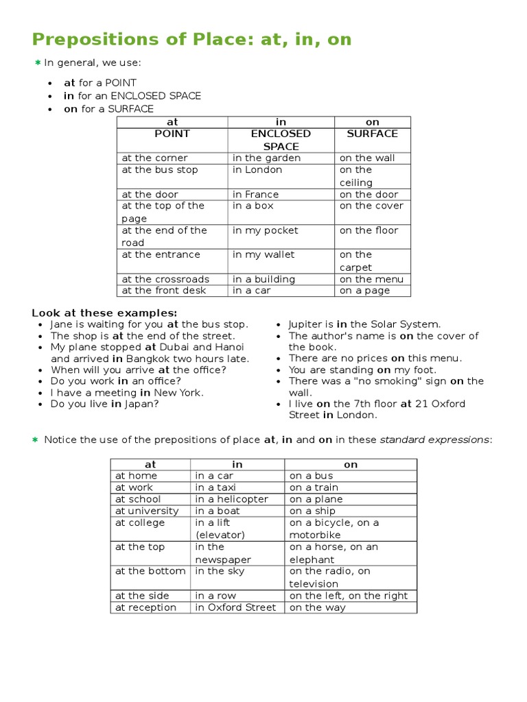 Prepositions of Place and Time Explained | PDF