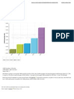 World Wealth Report Regional View Charts and Graphs