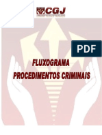  atalhodalei.blogspot.com.br -  fluxograma dos processos nas VARAS CRIMINAIS 