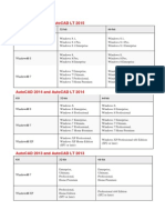 Operating System Compatibility for AutoCAD