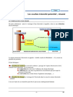 courbeIntensitepotentiel_resume.pdf