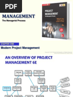 Intro Project Management