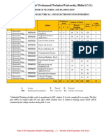 Final EEE V Semester New Syllabus