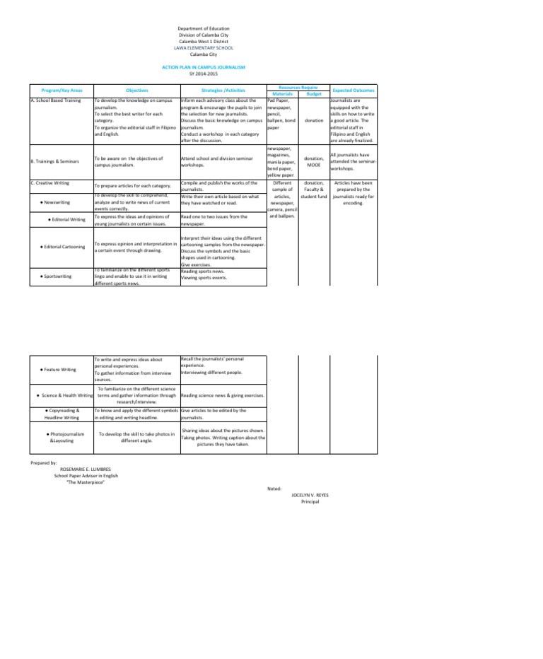 Action Plan for Campus Journalism Program | PDF | Journalism | Newspapers