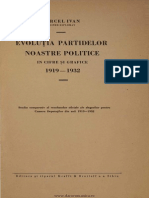 Marcel Ivan Partidele Politice 1916-1932