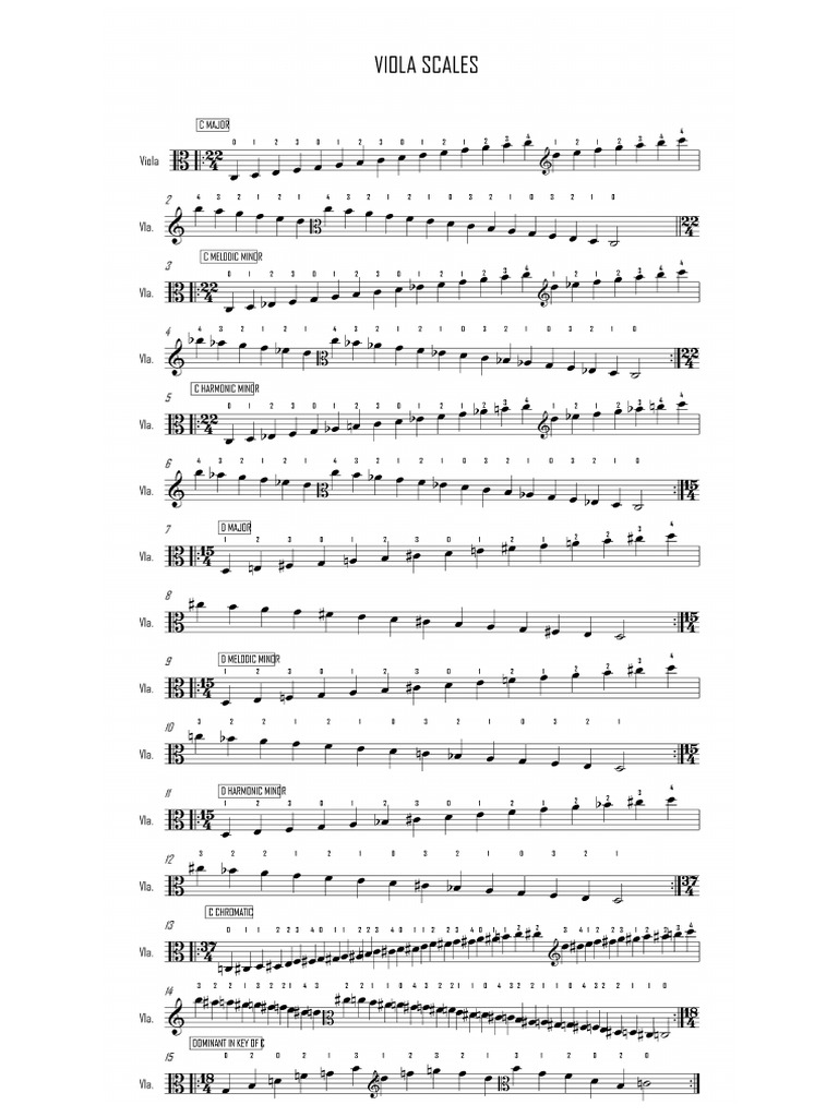 Viola Chart