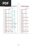 Treadmill Shredmill Workout LISS PDF