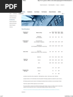 Fee Structure - Cambridge International School - Dubai