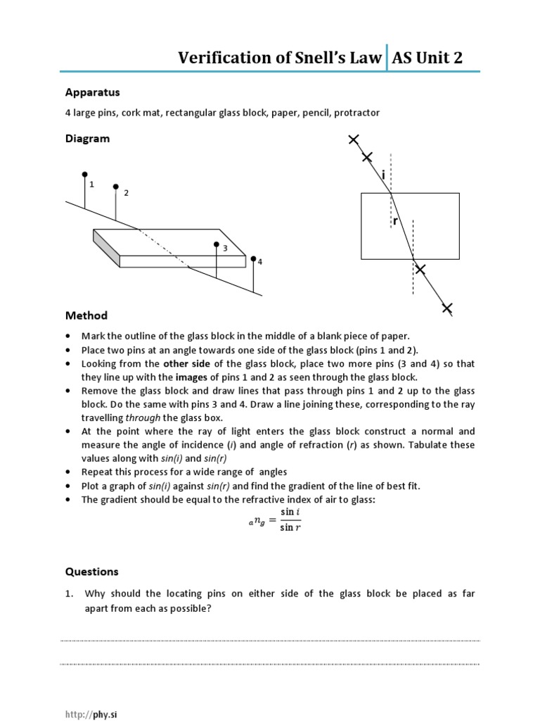 Verification of Snell's Law | PDF | Refraction | Refractive Index