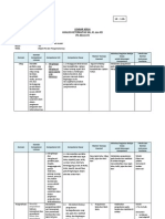 Lembar Kerja Analisis Kurikulum 2013 Kelas VII SMP