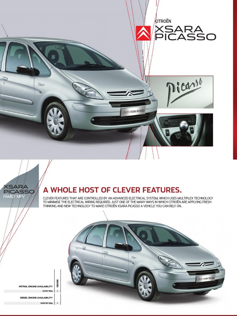 Citroen Xsara Picasso 20 Bezpieczniki Common Issues Easy Solutions - h60pbfj