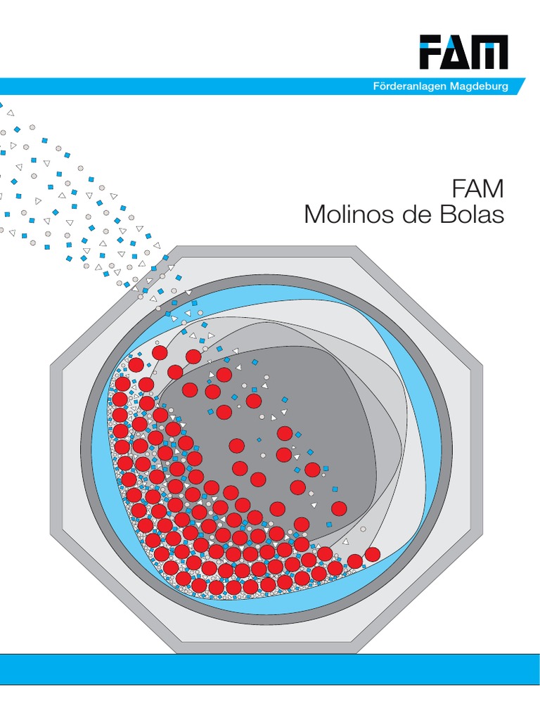 Molinos de Bolas Industrias Energía y recursos