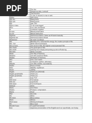 Glossary Aikido Aikido Karate