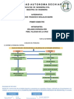 Arbol de Problemas