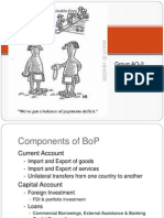 BoP Analysis Group AO-2