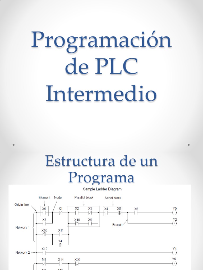 Programación PLC: Estructura y Bloques | PDF | Par termoeléctrico ...