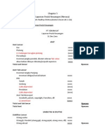 Resume Akuntansi Keuangan Menengah