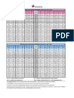 2015 National Standards EWSr