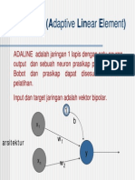 ADALINE (Adaptive Linear Element)