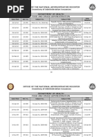 Download BFAD Laws and Regulations by maaaackiiiieeee SN251696198 doc pdf
