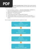 Download Ielts Writing Task 2 - Types of Essays by thekiet281 SN251697623 doc pdf